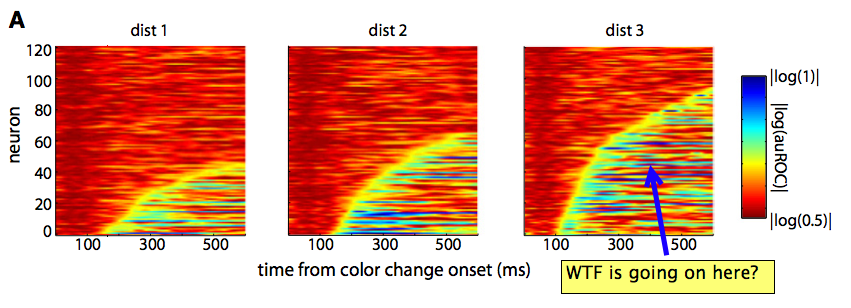 matlab 2014a plot cycle through colors