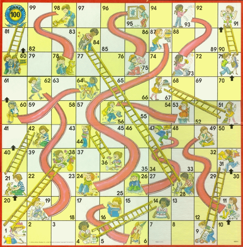 Simulating Chutes Ladders In Python Pythonic Perambulations