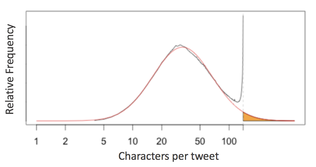 Home Pythonic Perambulations